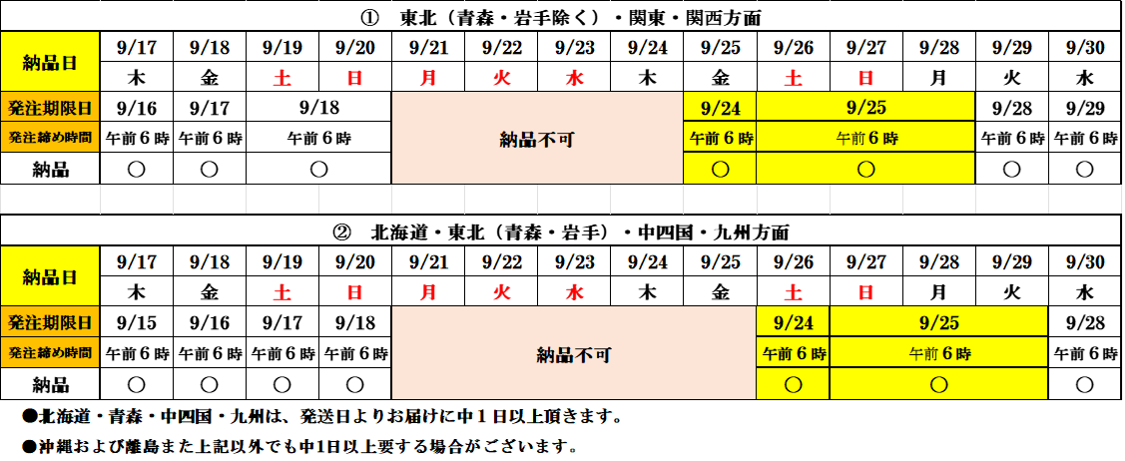ｼﾙﾊﾞｰｳｨｰｸ予定の画像