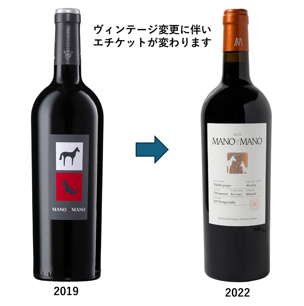 マノアマノラベル変更